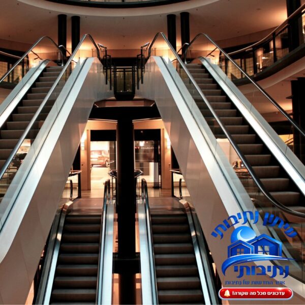 חנויות וקניות בנתיבות