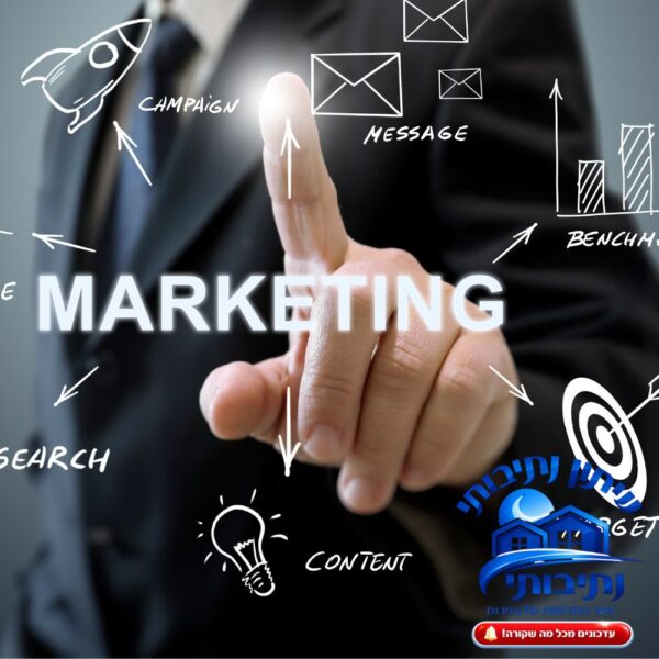 פרסום ושיווק בנתיבות