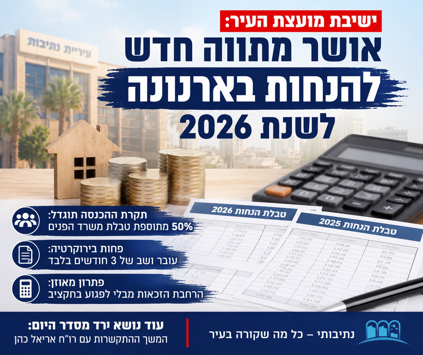 מועצת העיר נתיבות אישרה מתווה חדש להנחות בארנונה לשנת 2026