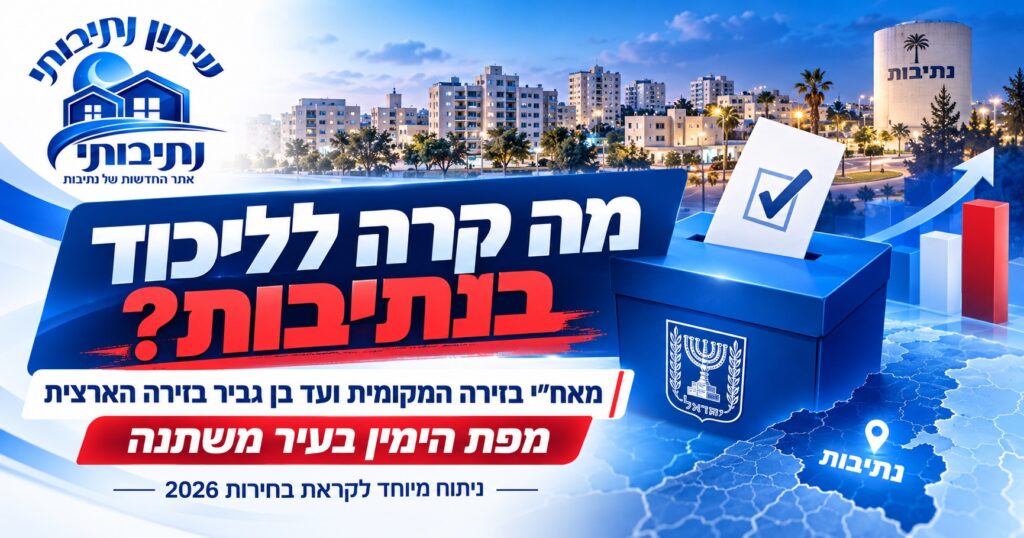 מה קרה לליכוד בנתיבות? מאח״י בזירה המקומית ועד בן גביר בזירה הארצית – מפת הימין בעיר משתנה